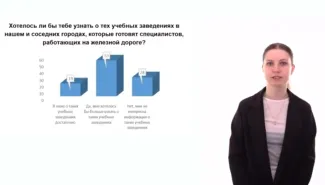 Студенты института психолого-педагогического и социального образования создают цифровые образовательные продукты в рамках практической подготовки